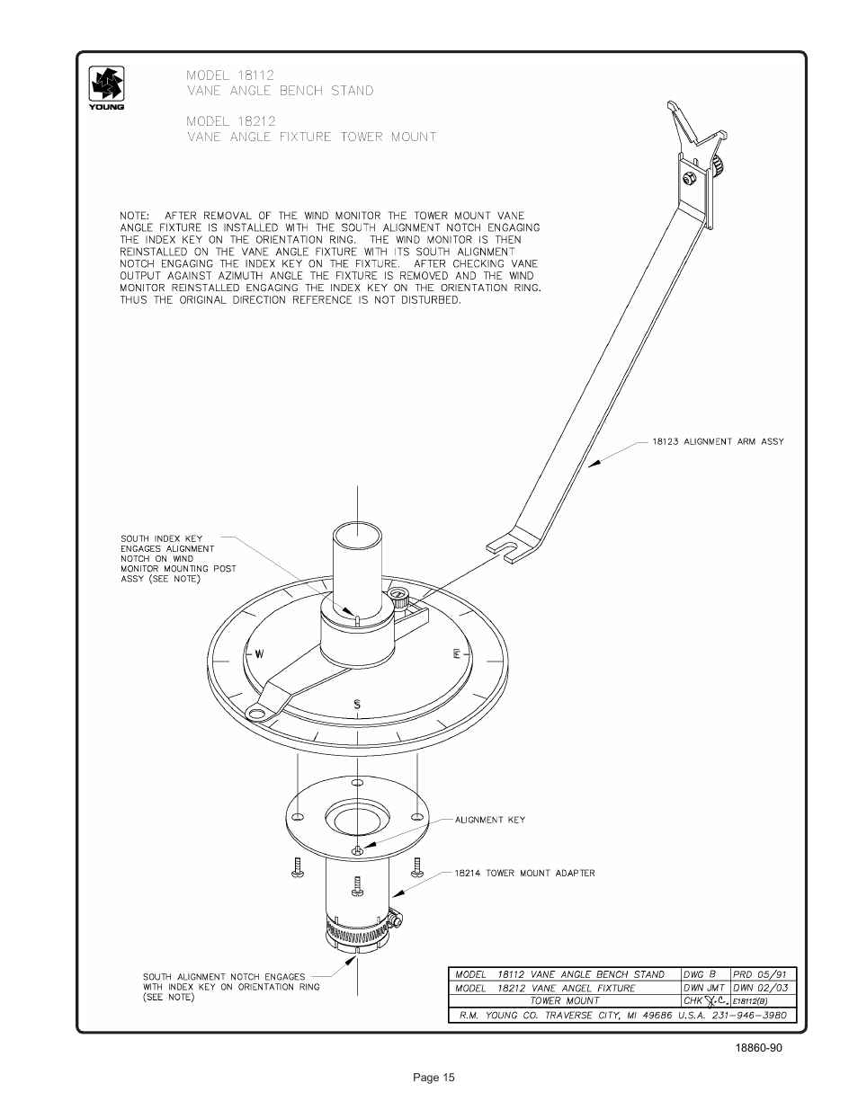 Young Wind Sensor Calibration Accessories User Manual | Page 16 / 16