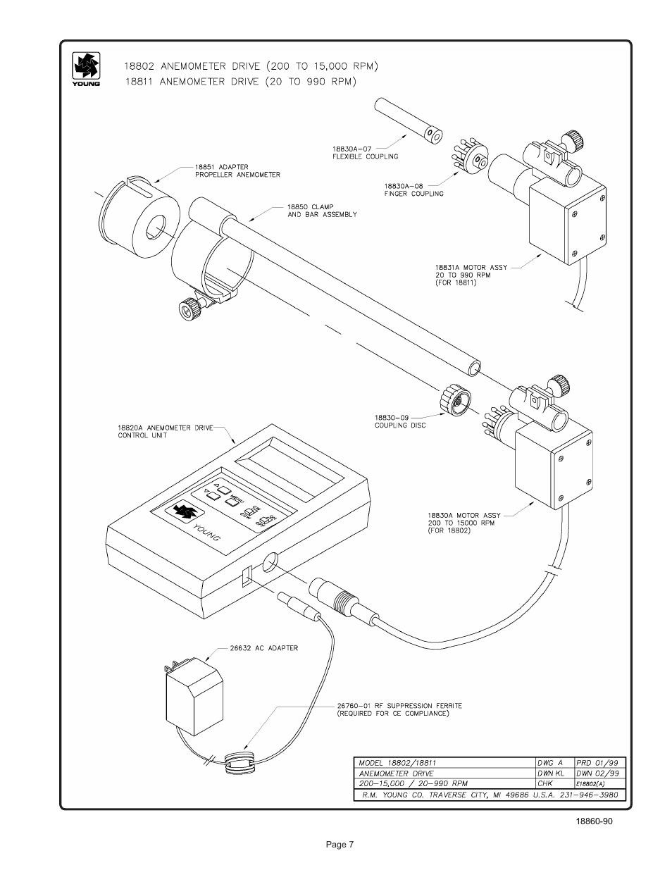 Young Wind Sensor Calibration Accessories User Manual | Page 8 / 16