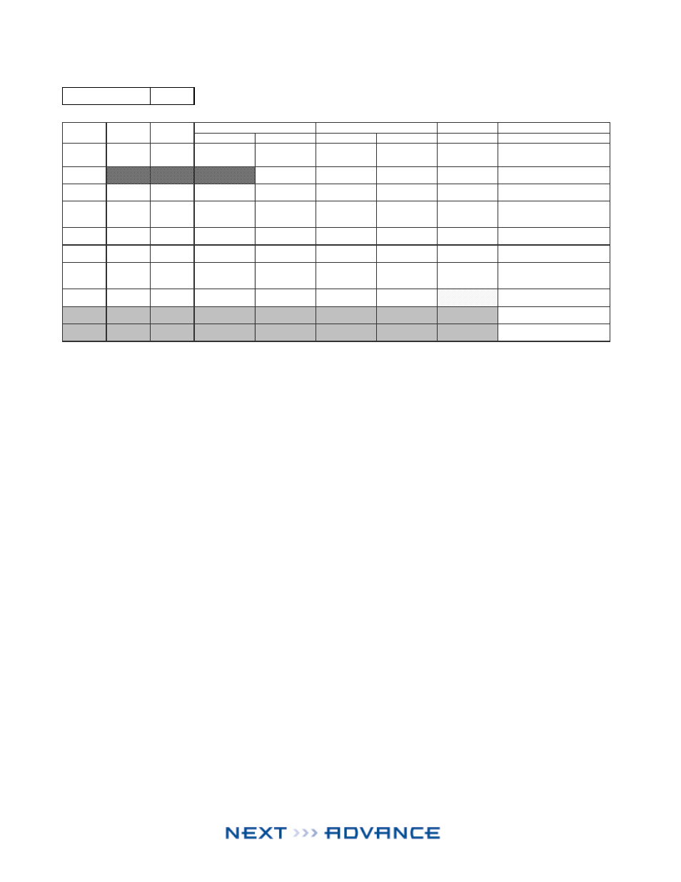 Perator, Anual for the, Reedom | Ocker | Next Advance DX User Manual | Page 7 / 12