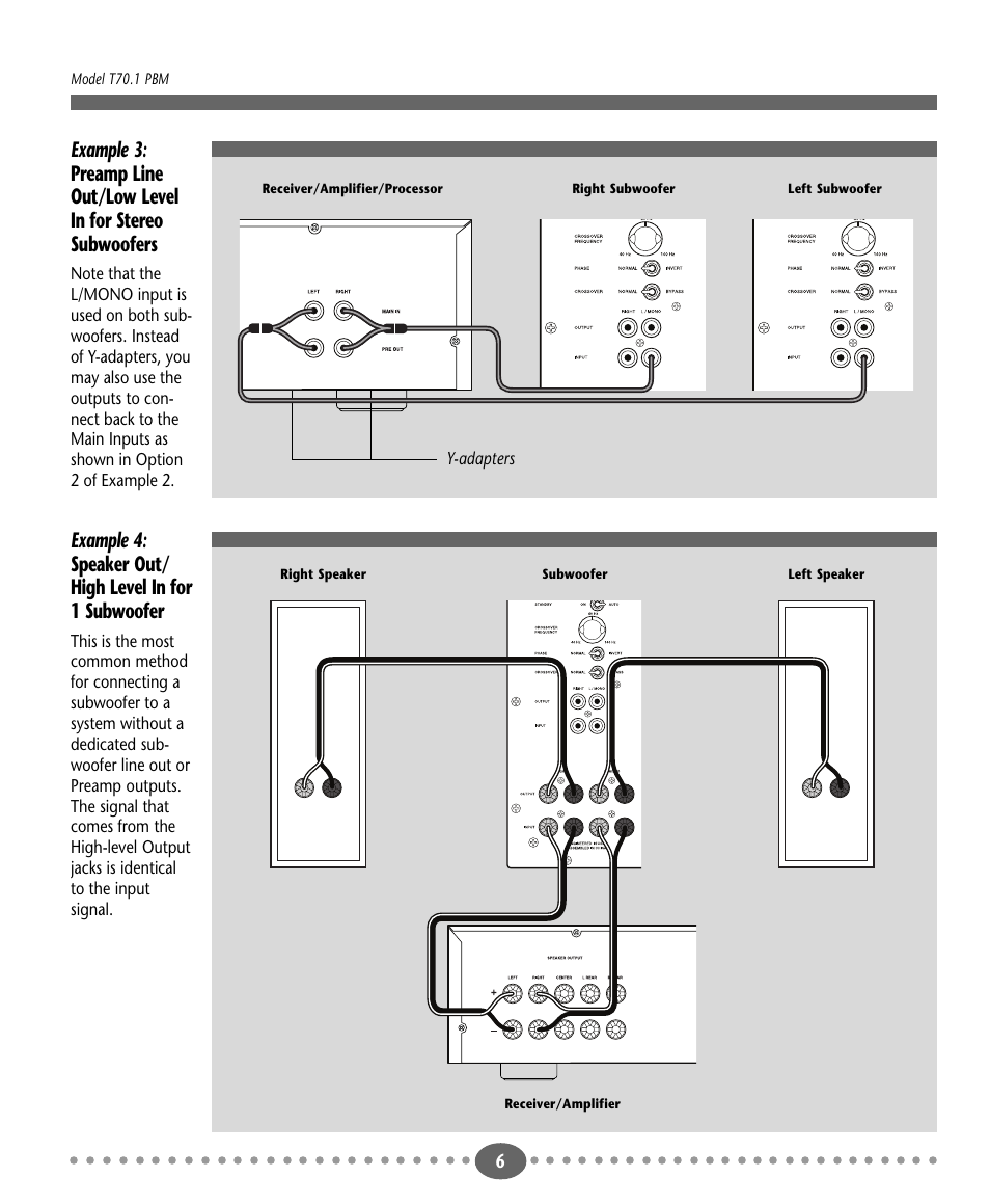Atlantic Technology T70.1PBM User Manual | Page 6 / 12
