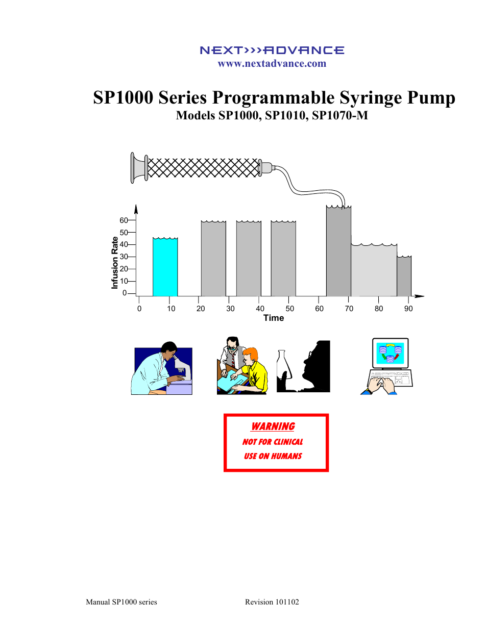 Next Advance SP1070-M User Manual | 60 pages