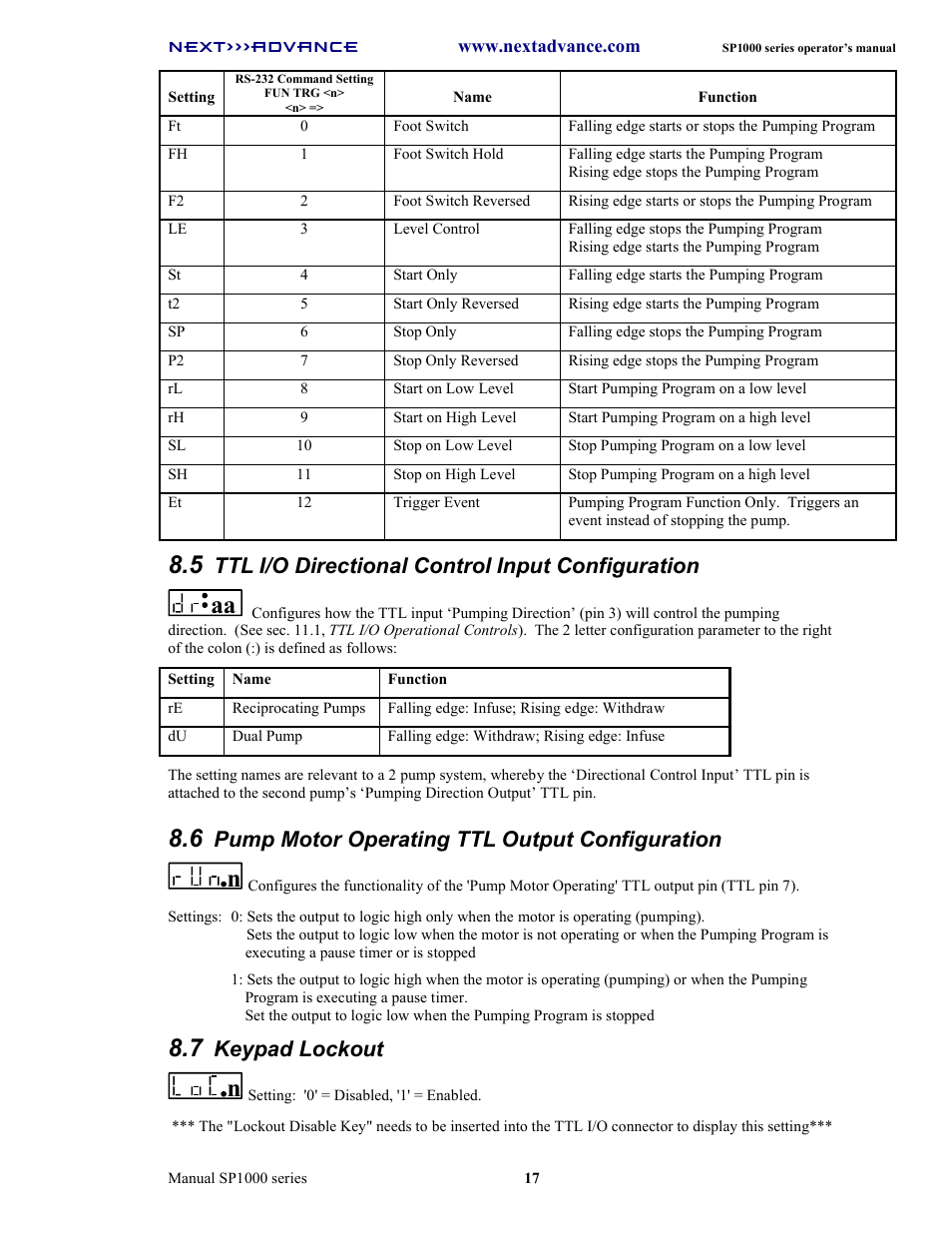 Ttl i/o directional control input configuration, Pump motor operating ttl output configuration, Keypad lockout | Next Advance SP1070-M User Manual | Page 24 / 60