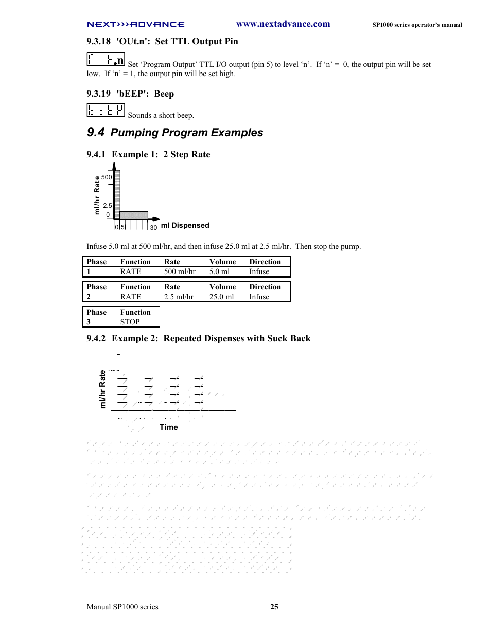 Pumping program examples | Next Advance SP1070-M User Manual | Page 32 / 60