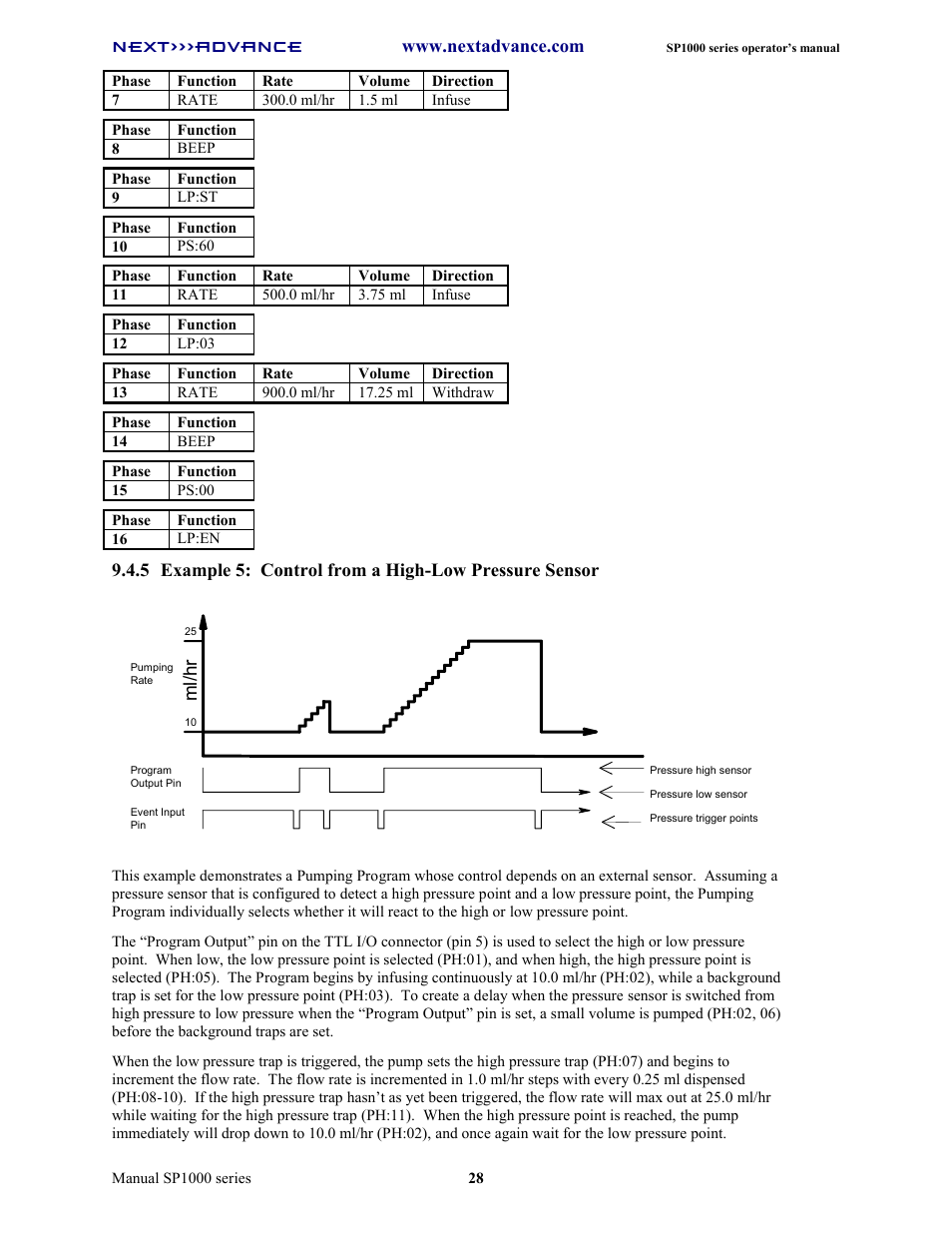 Next Advance SP1070-M User Manual | Page 35 / 60