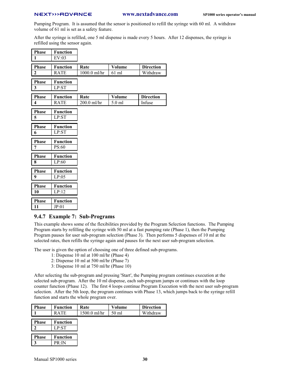 Next Advance SP1070-M User Manual | Page 37 / 60