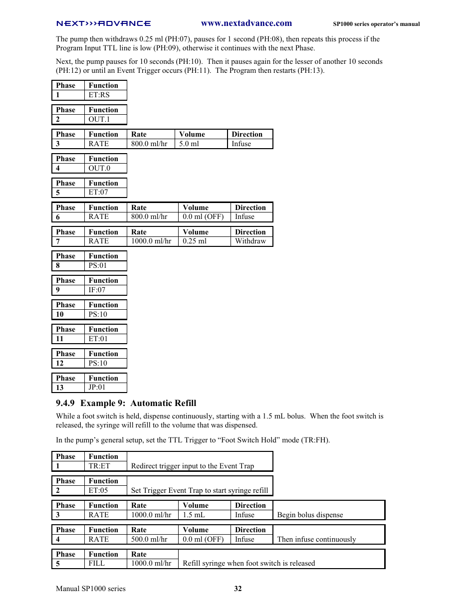 Next Advance SP1070-M User Manual | Page 39 / 60