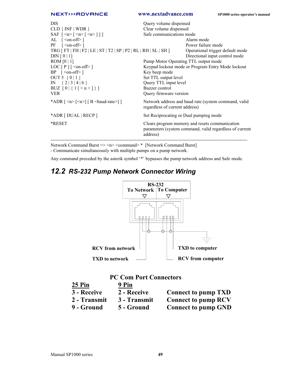 Rs-232 pump network connector wiring | Next Advance SP1070-M User Manual | Page 56 / 60