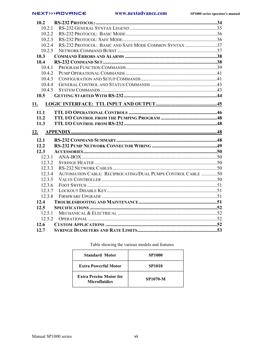 Next Advance SP1070-M User Manual | Page 7 / 60