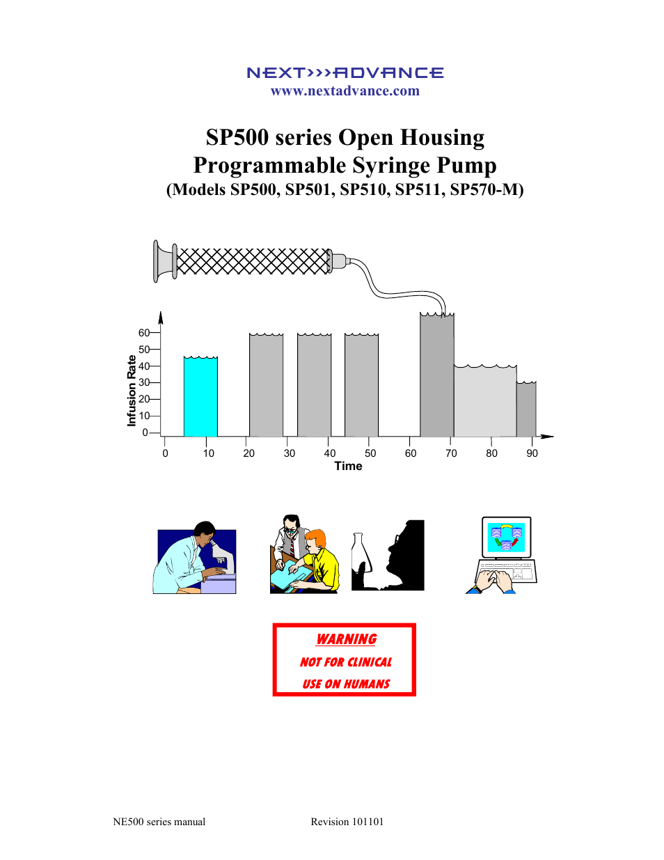 Next Advance SP570-M User Manual | 44 pages