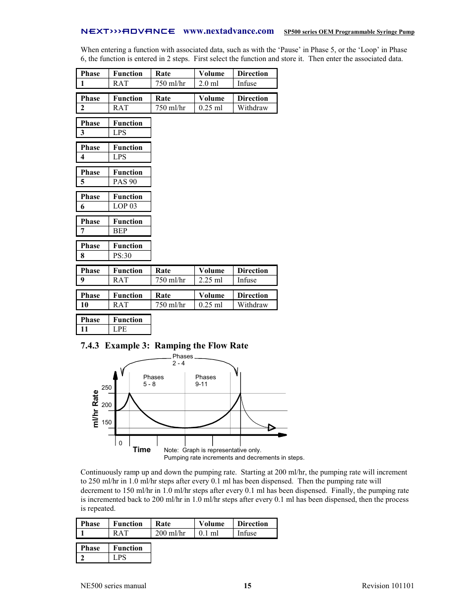 Next Advance SP570-M User Manual | Page 20 / 44
