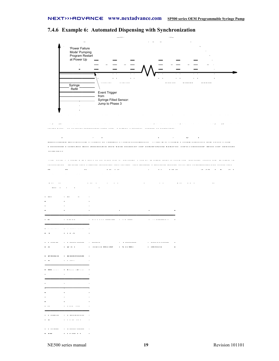 Next>>>advance | Next Advance SP570-M User Manual | Page 24 / 44