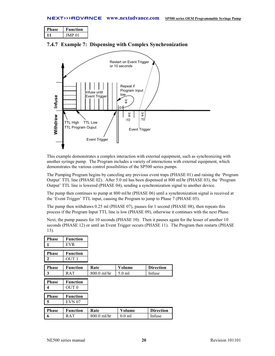 Next Advance SP570-M User Manual | Page 25 / 44