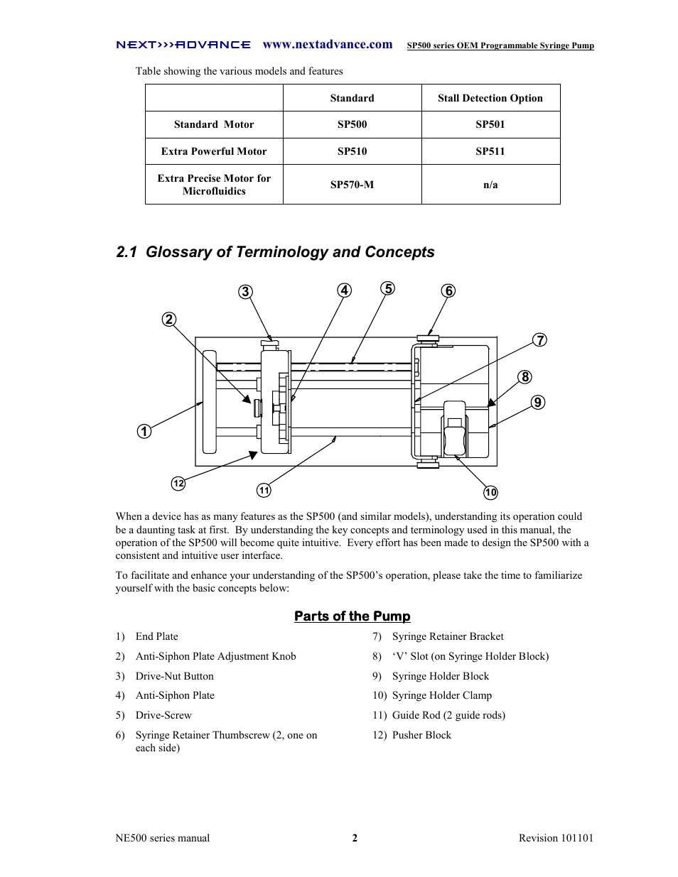 1 glossary of terminology and concepts | Next Advance SP570-M User Manual | Page 8 / 44