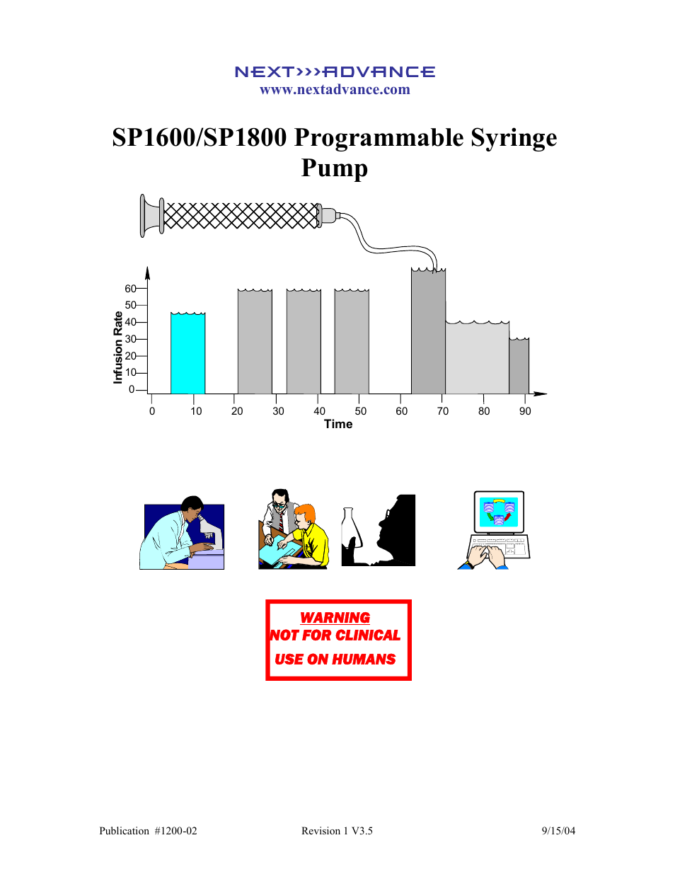 Next Advance SP1800 User Manual | 57 pages