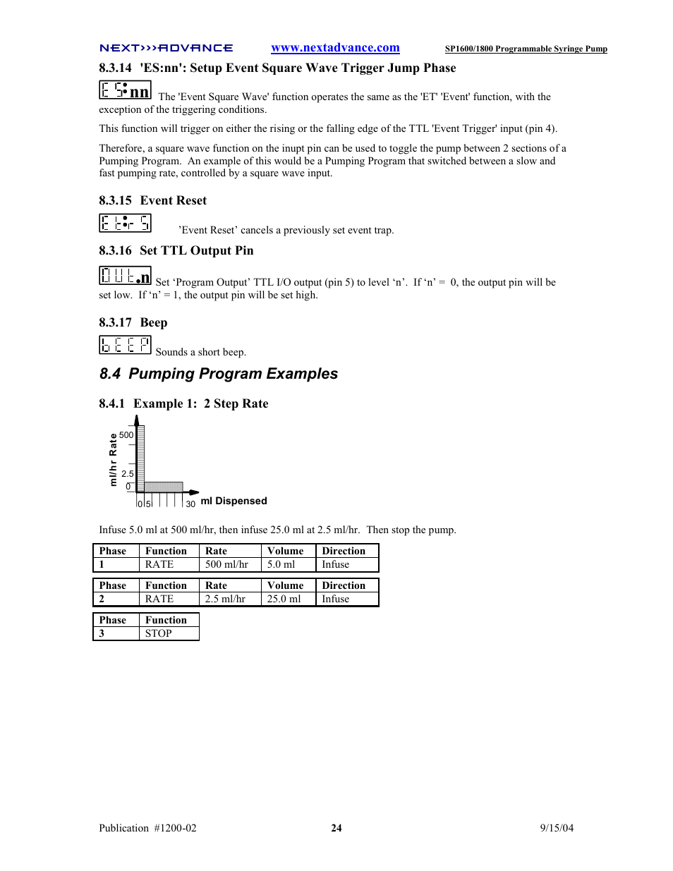 4 pumping program examples | Next Advance SP1800 User Manual | Page 29 / 57