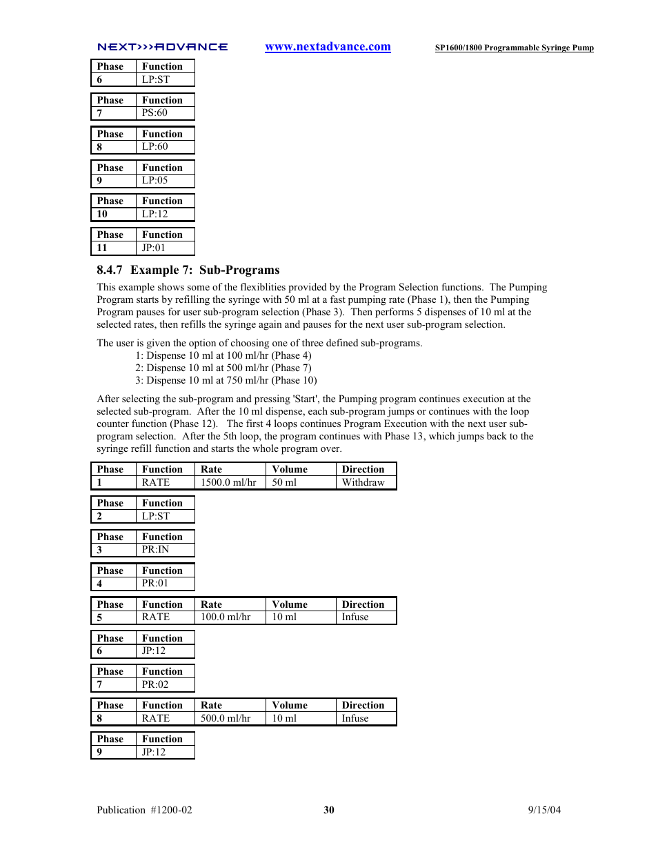 Next Advance SP1800 User Manual | Page 35 / 57