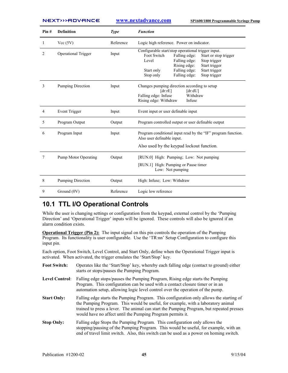 1 ttl i/o operational controls, Next>>>advance | Next Advance SP1800 User Manual | Page 50 / 57