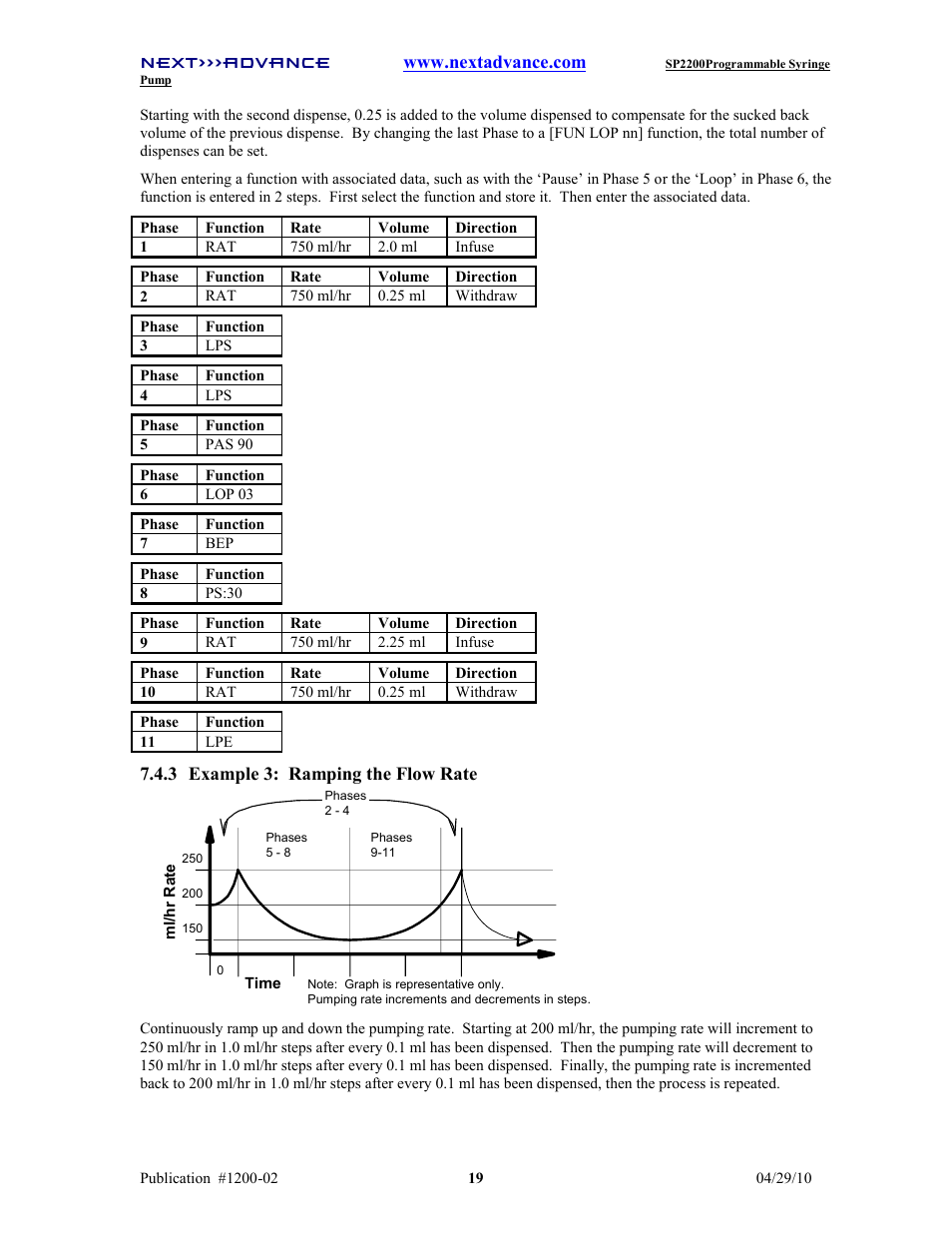 Next Advance SP2200 User Manual | Page 24 / 52