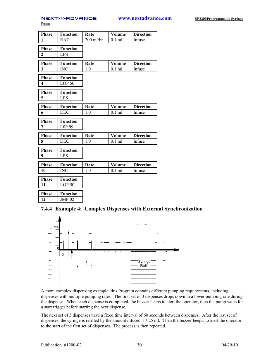 Next Advance SP2200 User Manual | Page 25 / 52