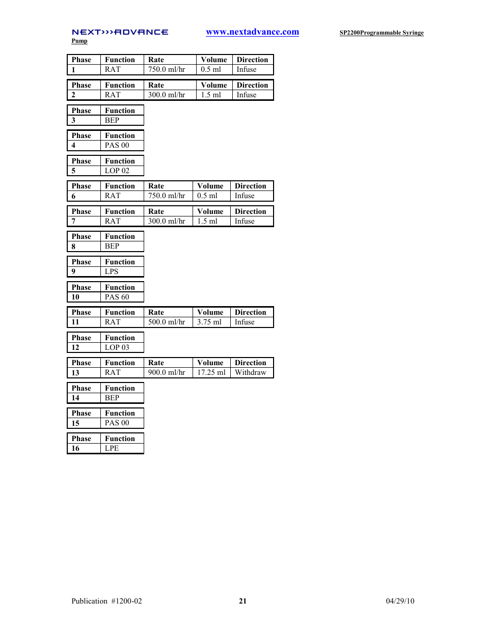 Next Advance SP2200 User Manual | Page 26 / 52