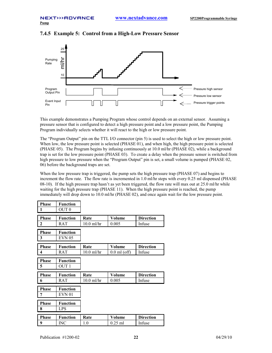 Next Advance SP2200 User Manual | Page 27 / 52
