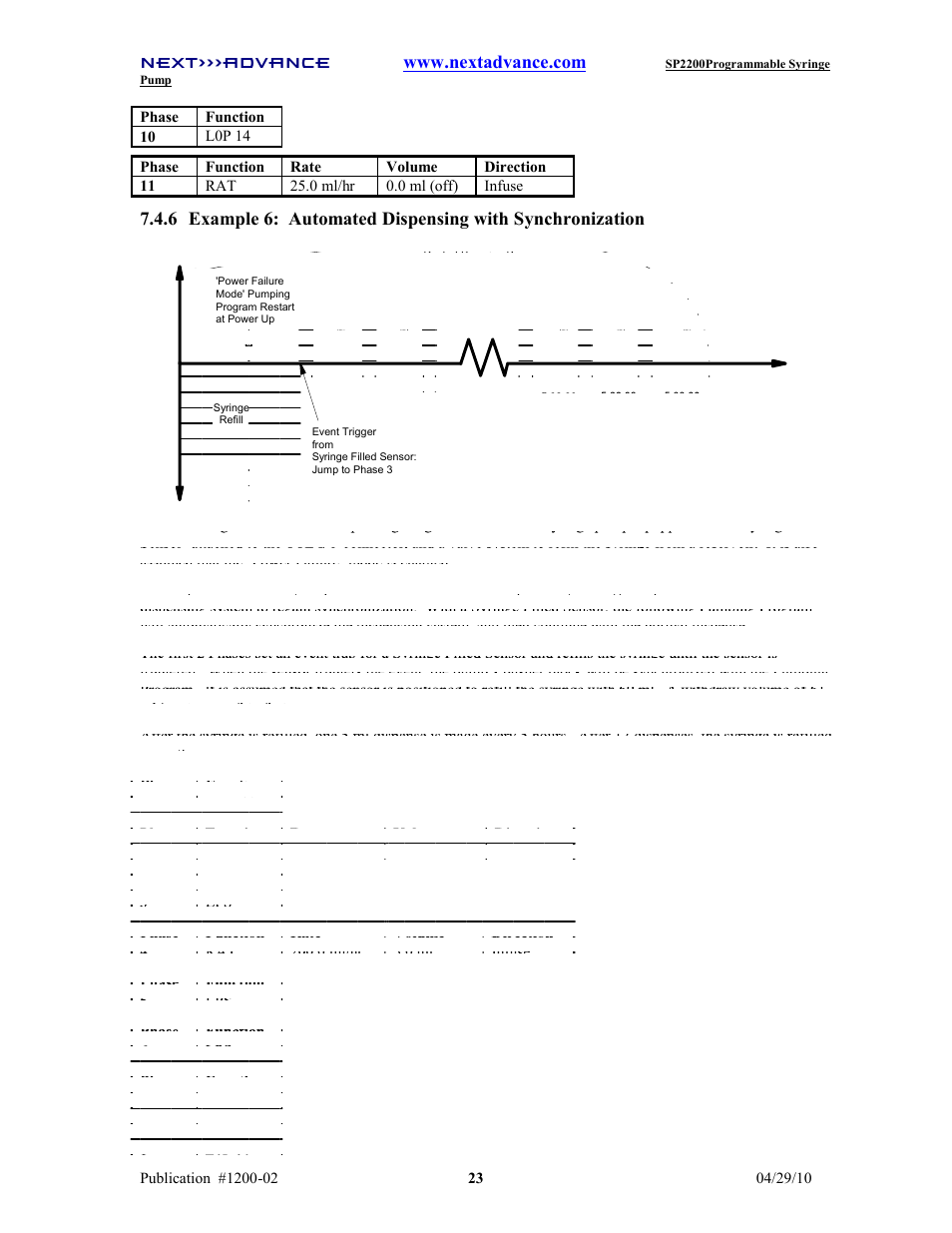 Next>>>advance | Next Advance SP2200 User Manual | Page 28 / 52