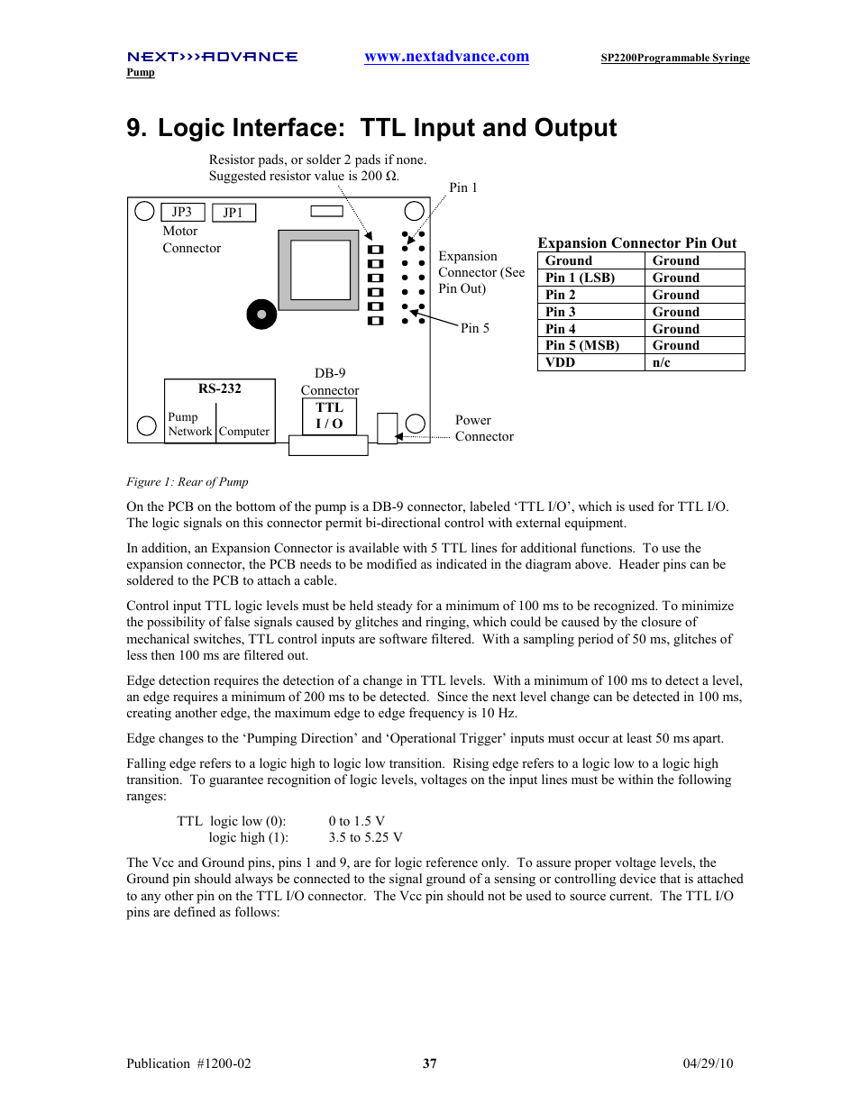 Logic interface: ttl input and output | Next Advance SP2200 User Manual | Page 42 / 52