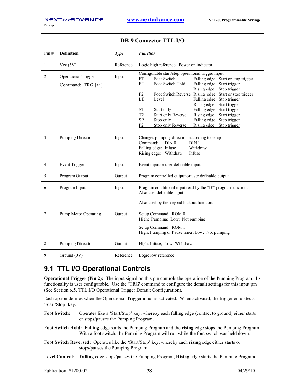 1 ttl i/o operational controls, Next>>>advance, Db-9 connector ttl i/o | Next Advance SP2200 User Manual | Page 43 / 52