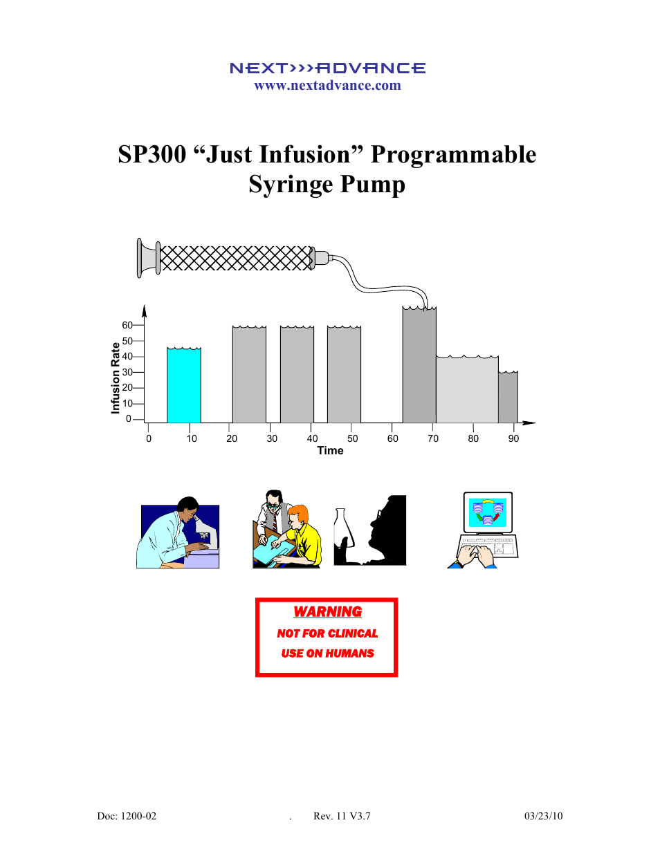 Next Advance SP300 User Manual | 14 pages