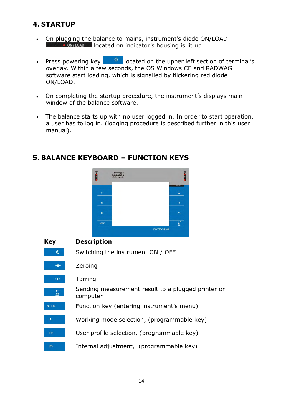 Startup, Balance keyboard – function keys | RADWAG MYA 5.3Y.F1 Microbalance User Manual | Page 14 / 198