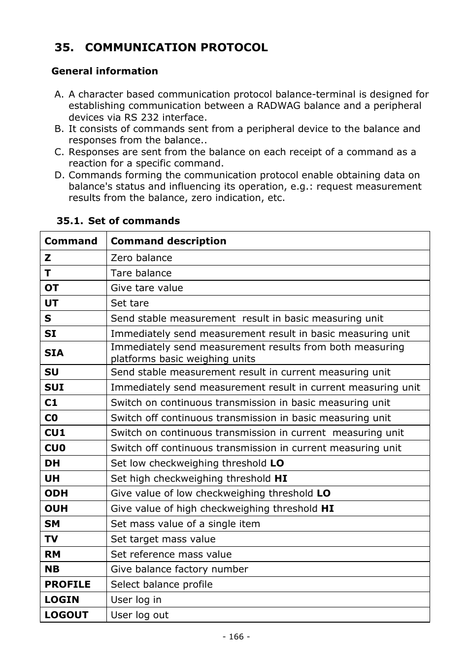 Communication protocol, Set of commands | RADWAG MYA 5.3Y.F1 Microbalance User Manual | Page 166 / 198