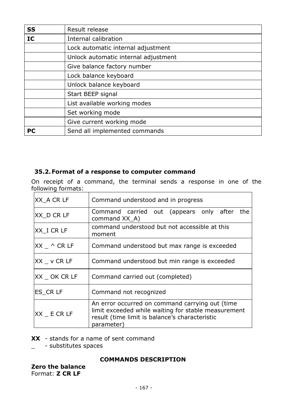 Format of a response to computer command | RADWAG MYA 5.3Y.F1 Microbalance User Manual | Page 167 / 198