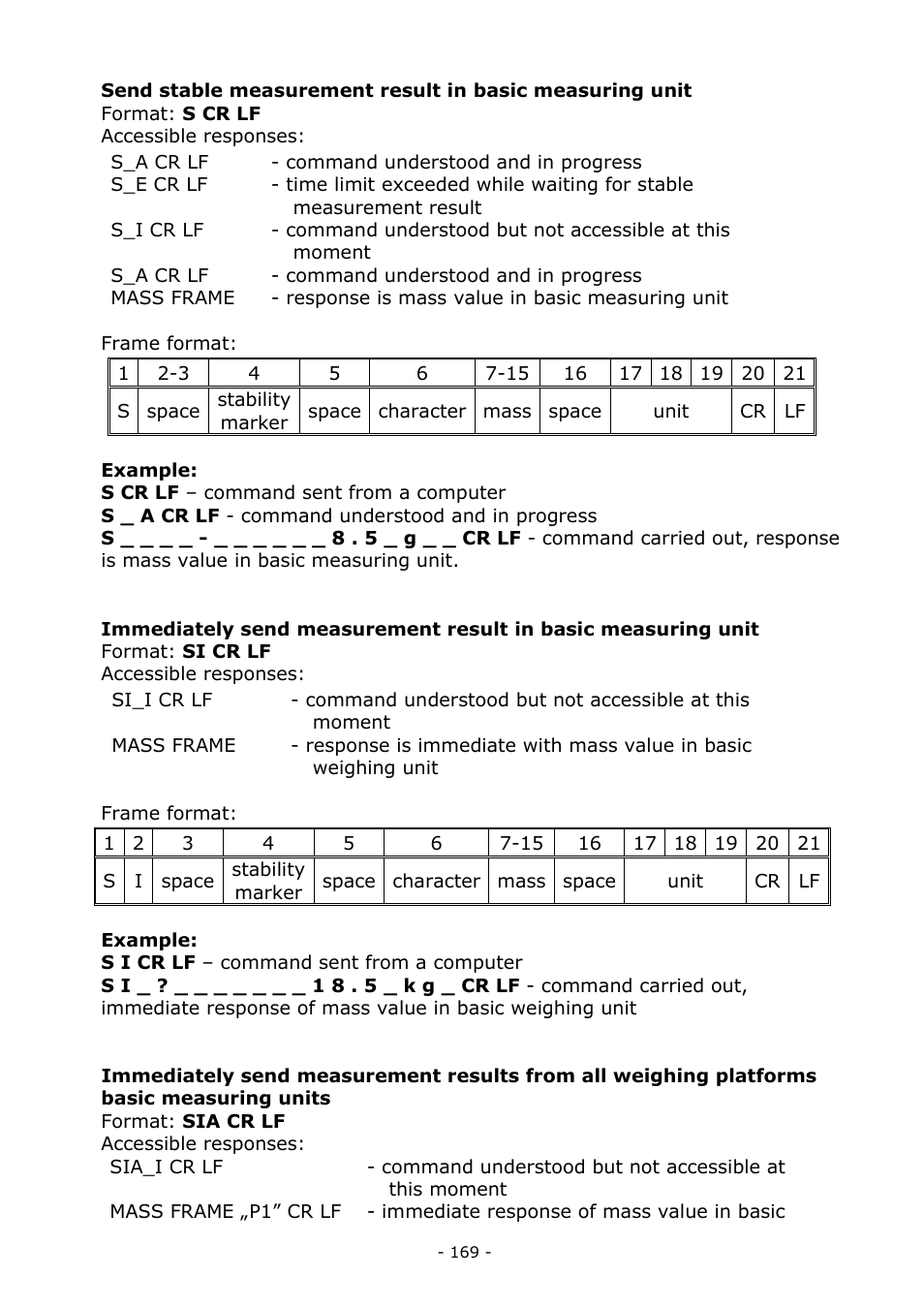 RADWAG MYA 5.3Y.F1 Microbalance User Manual | Page 169 / 198