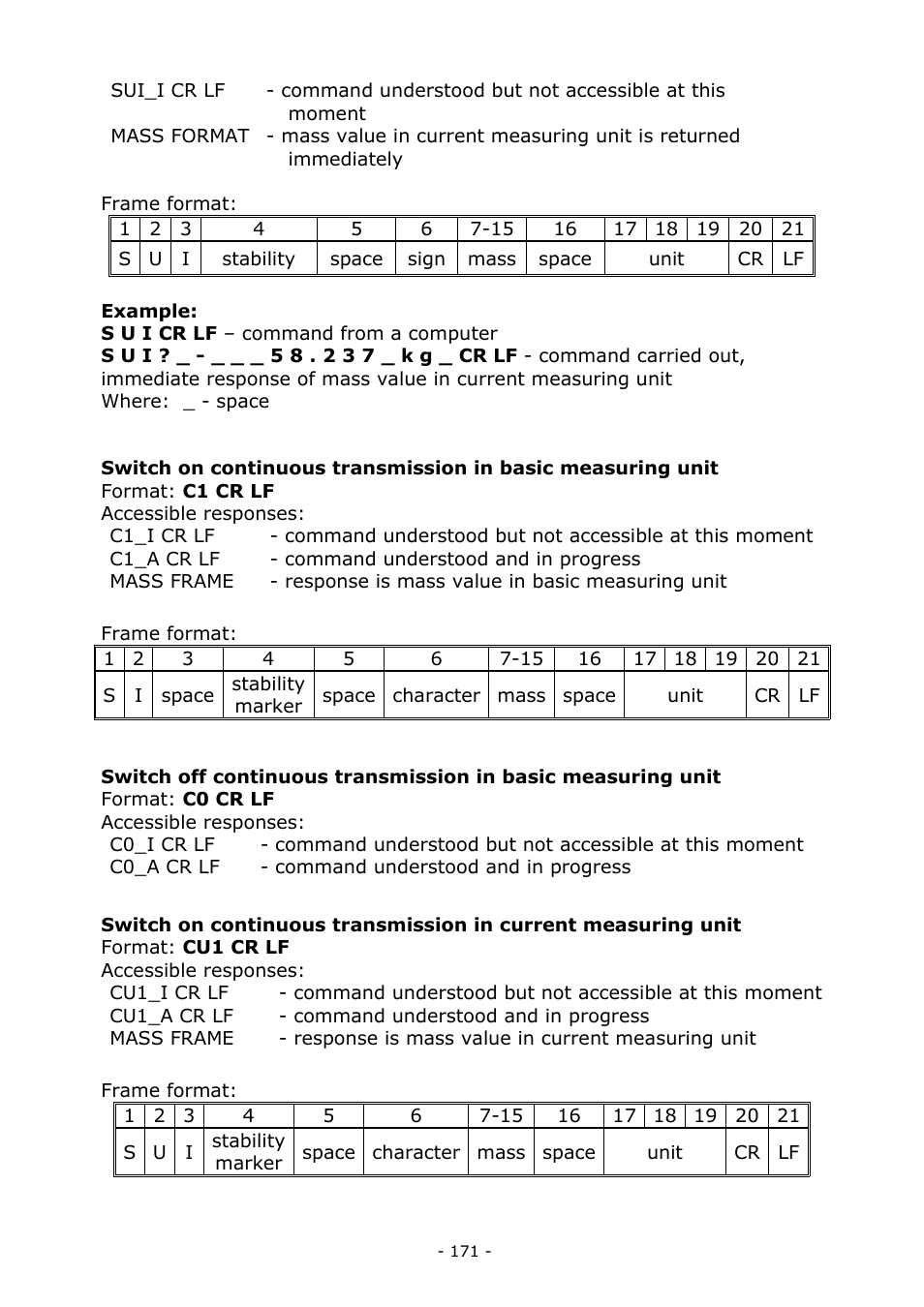 RADWAG MYA 5.3Y.F1 Microbalance User Manual | Page 171 / 198