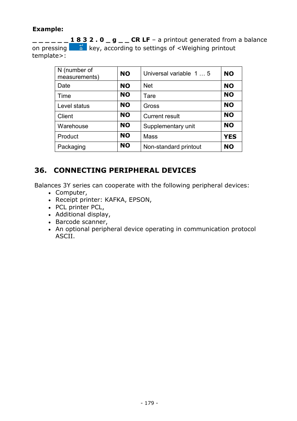 Connecting peripheral devices | RADWAG MYA 5.3Y.F1 Microbalance User Manual | Page 179 / 198