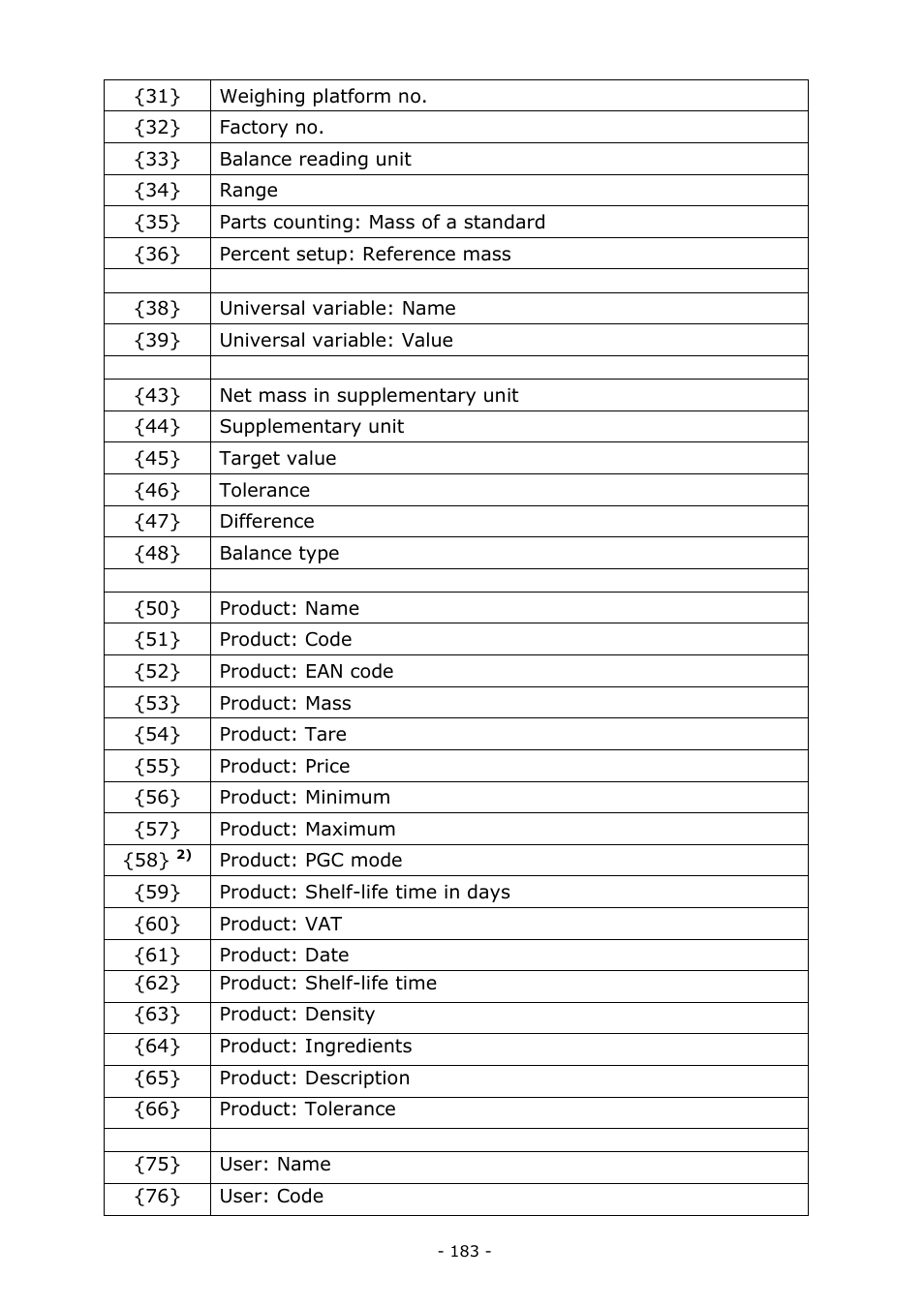 RADWAG MYA 5.3Y.F1 Microbalance User Manual | Page 183 / 198