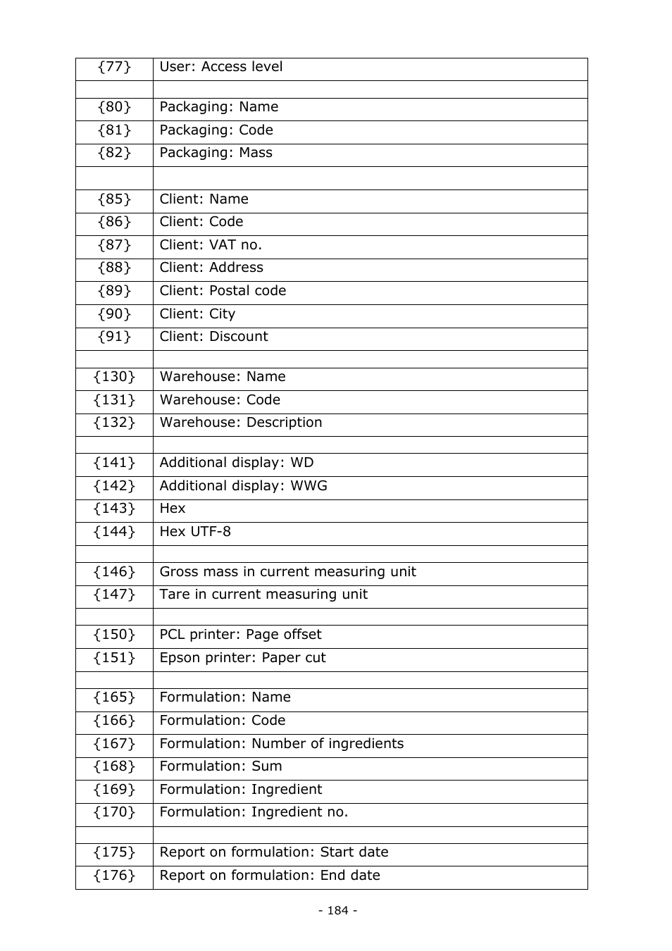 RADWAG MYA 5.3Y.F1 Microbalance User Manual | Page 184 / 198