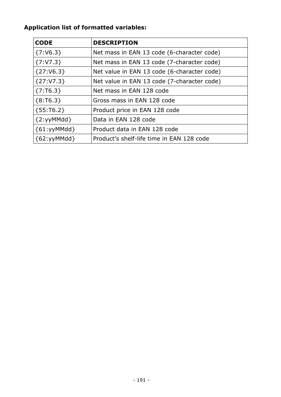 RADWAG MYA 5.3Y.F1 Microbalance User Manual | Page 191 / 198