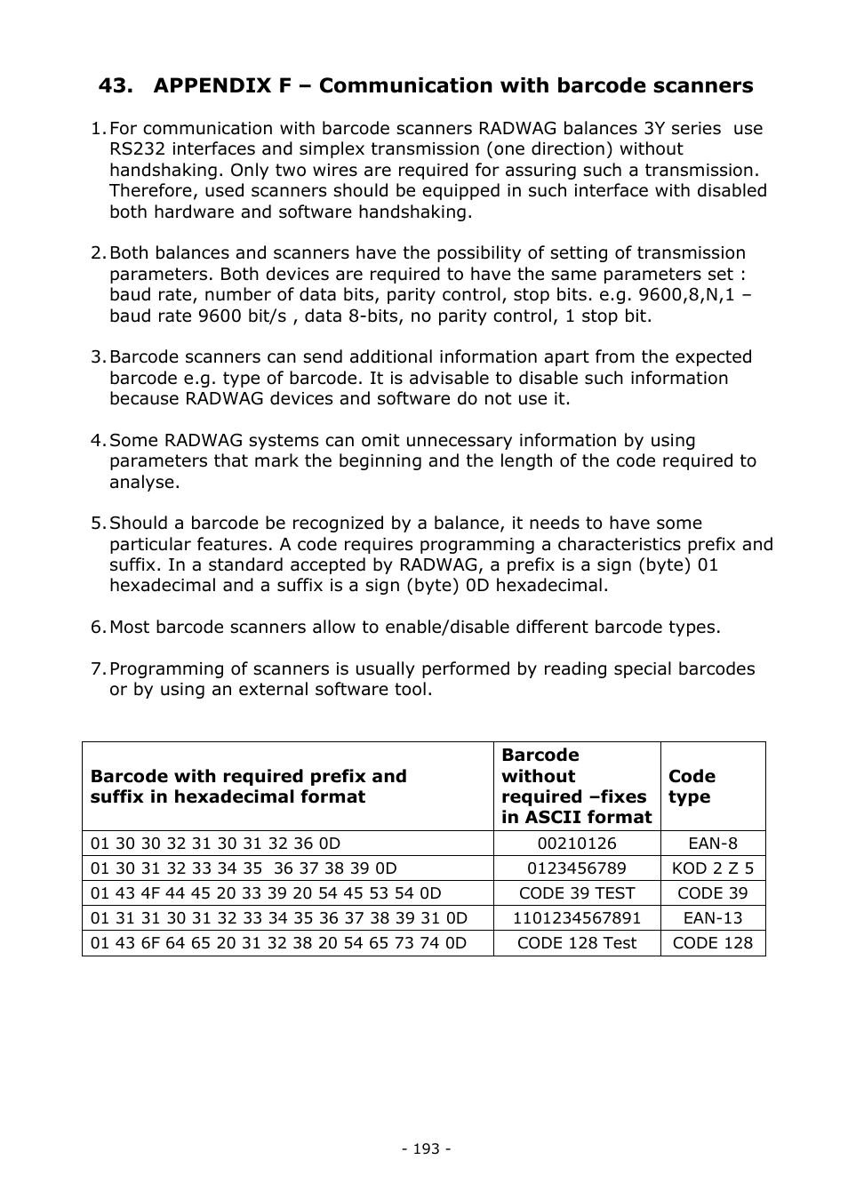 Appendix f – communication with barcode scanners | RADWAG MYA 5.3Y.F1 Microbalance User Manual | Page 193 / 198