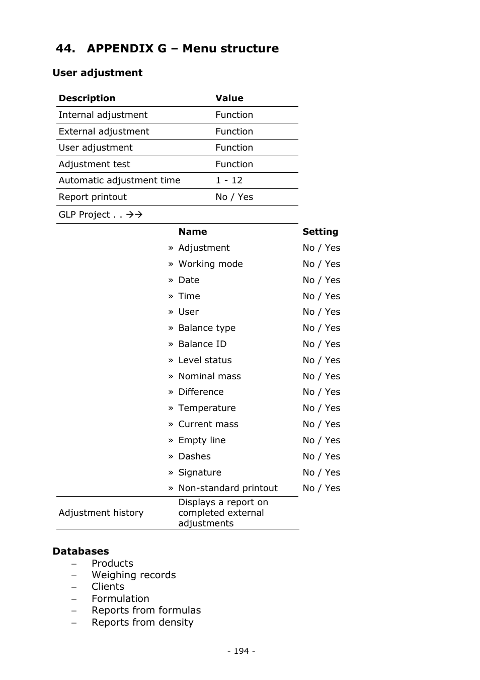 Appendix g – menu structure | RADWAG MYA 5.3Y.F1 Microbalance User Manual | Page 194 / 198