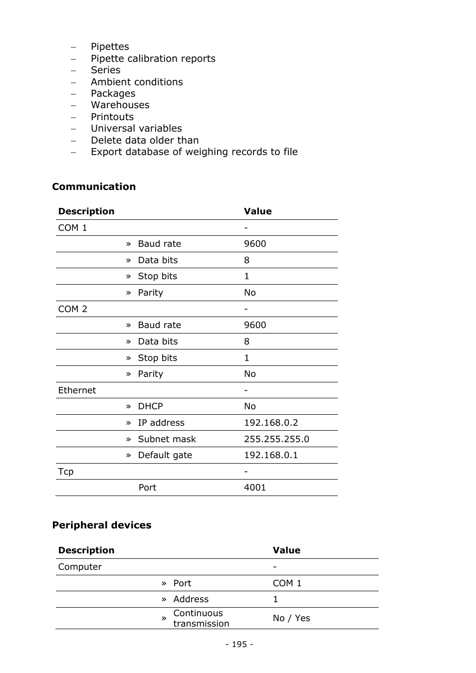 RADWAG MYA 5.3Y.F1 Microbalance User Manual | Page 195 / 198