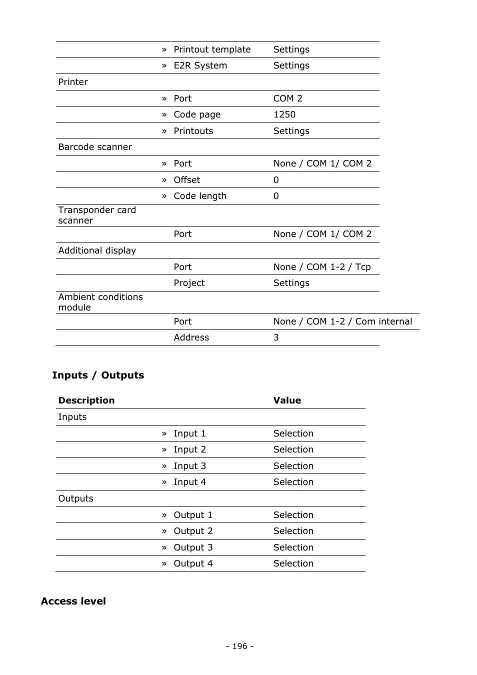 RADWAG MYA 5.3Y.F1 Microbalance User Manual | Page 196 / 198