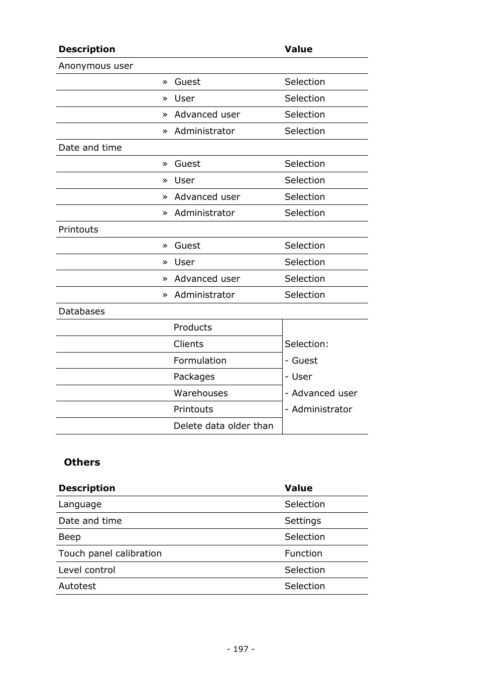 RADWAG MYA 5.3Y.F1 Microbalance User Manual | Page 197 / 198