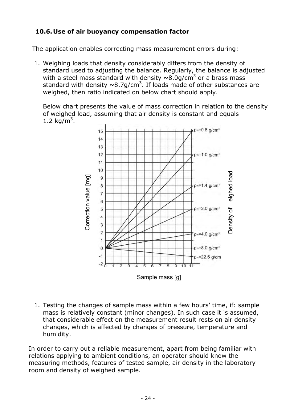 Use of air buoyancy compensation factor | RADWAG MYA 5.3Y.F1 Microbalance User Manual | Page 24 / 198