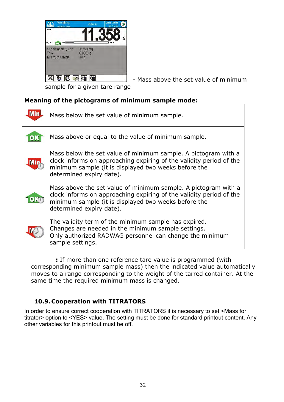 Cooperation with titrators | RADWAG MYA 5.3Y.F1 Microbalance User Manual | Page 32 / 198