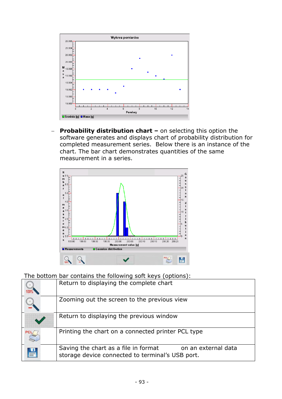RADWAG MYA 5.3Y.F1 Microbalance User Manual | Page 93 / 198