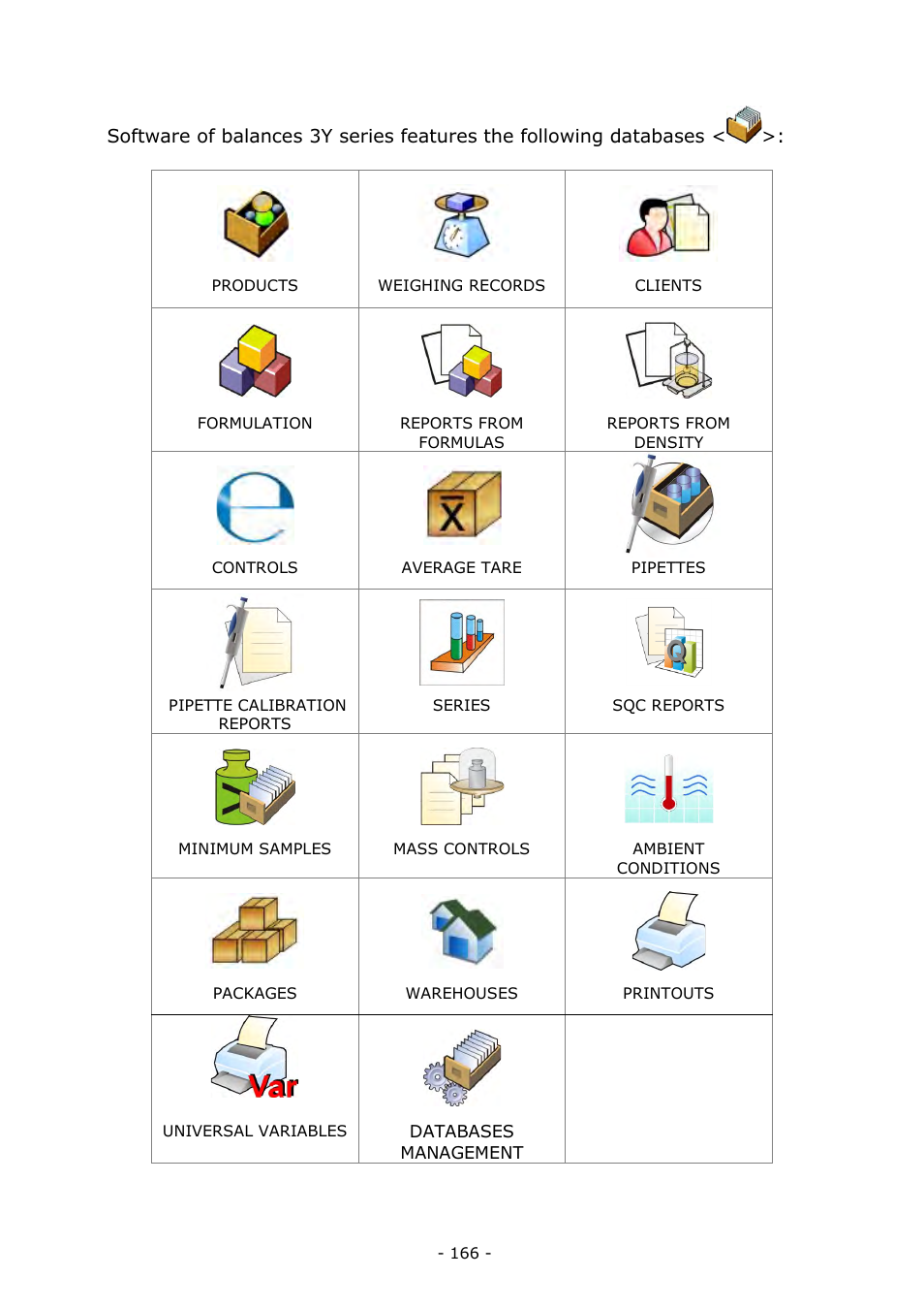 Databases | RADWAG BALANCES 3Y SERIES User Manual | Page 166 / 246