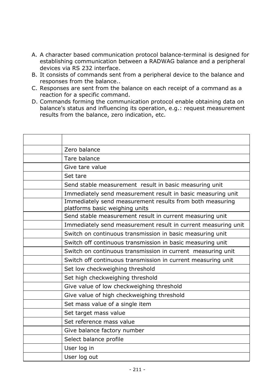 Communication protocol, A set of commands | RADWAG BALANCES 3Y SERIES User Manual | Page 211 / 246