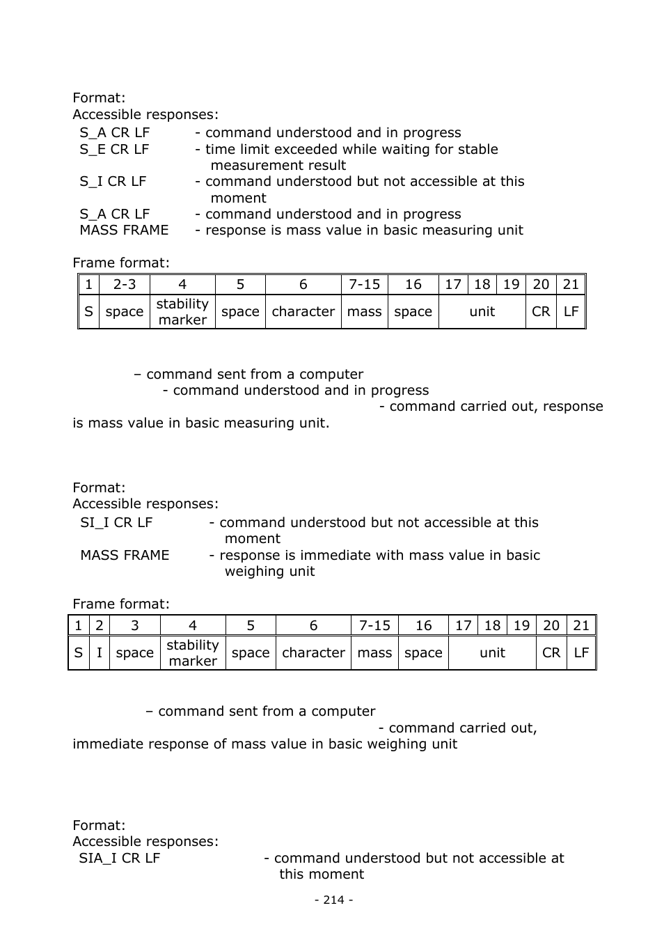 RADWAG BALANCES 3Y SERIES User Manual | Page 214 / 246