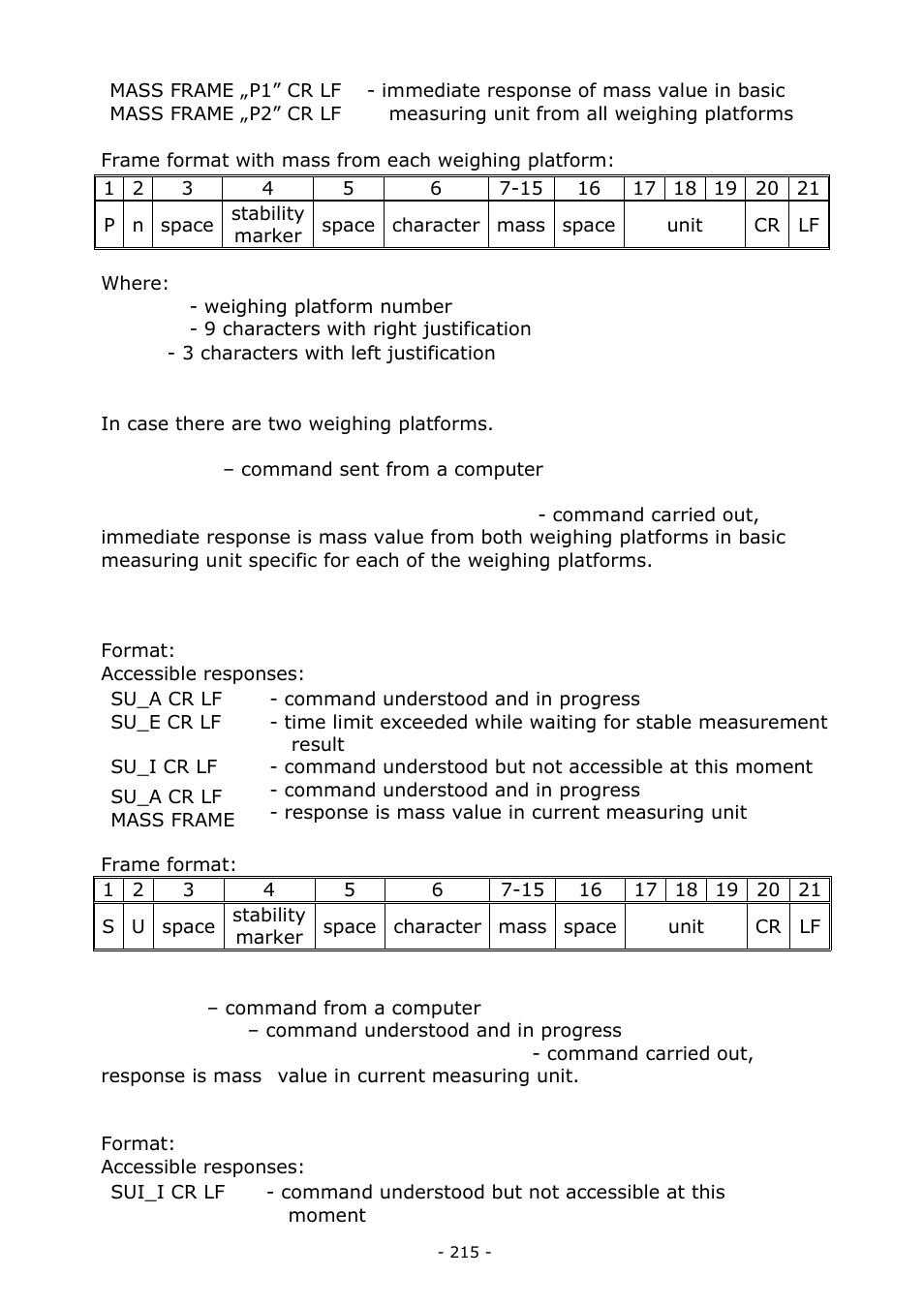 RADWAG BALANCES 3Y SERIES User Manual | Page 215 / 246